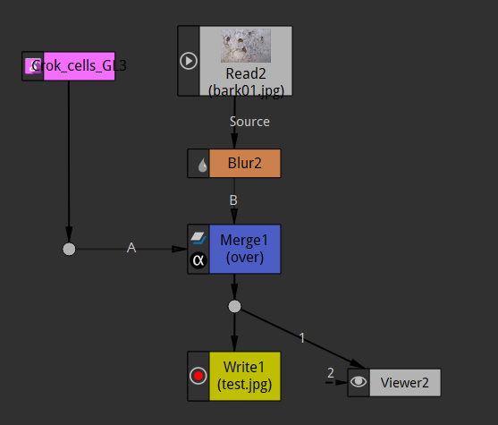 ../_images/mainconcepts_tree_01.png